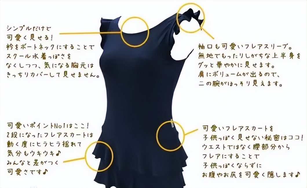 渐行渐远的死库水：浅谈日式泳衣历史之发展