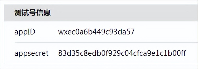 微信公众号中接入天气预报,微信公众号天气预报定时推送