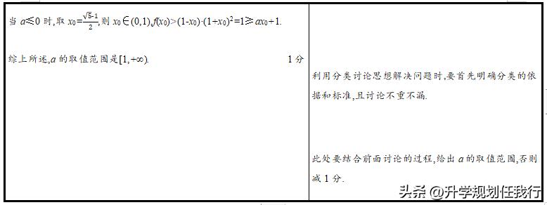 高考九科难度排行榜,高考九科有哪些
