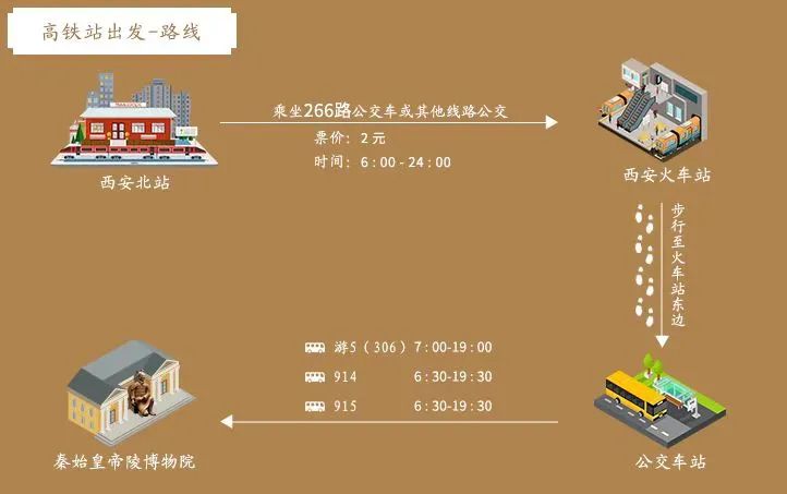 陕西历史博物馆五一开放吗,陕西博物馆游玩景点攻略
