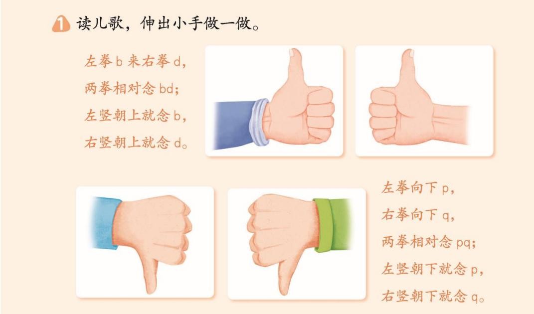 拼音学习入门怎么教,小学拼音没学好怎样才能学会拼音