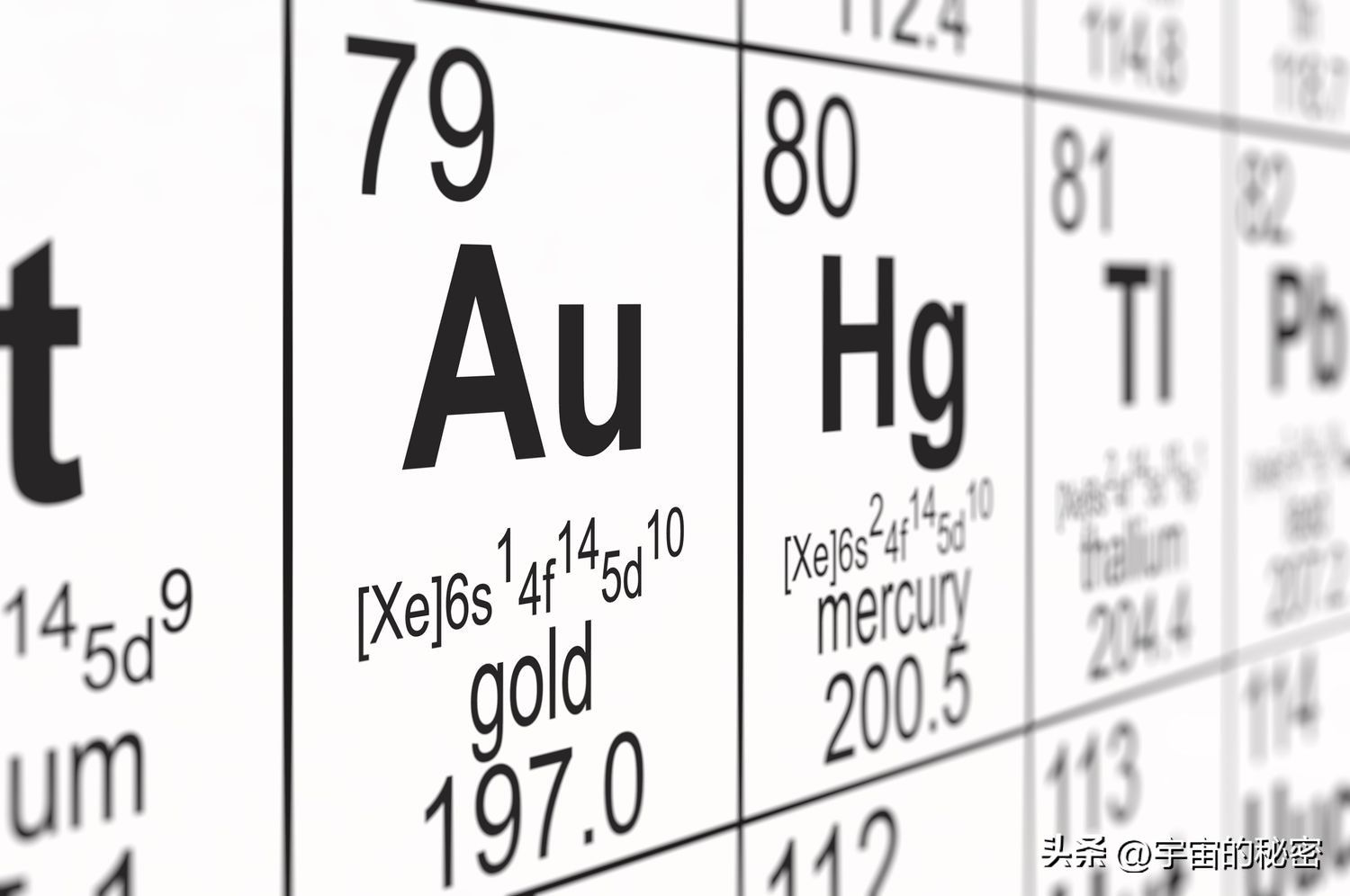 黄金可以用来制造什么,黄金可以科技合成吗