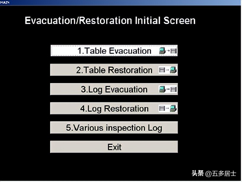黑匣子怎么读取损坏的数据,黑匣子数据冗余备份