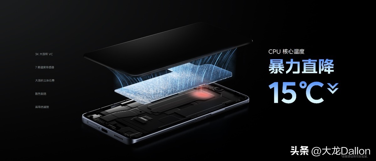 iqooz7开启超级闪充好不好,iqooz7新品发布测评