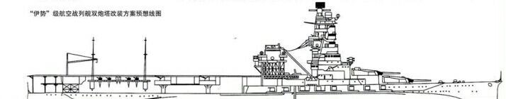 伊势级战列舰和扶桑级战列舰,伊势级战列舰和铁公爵级战列舰