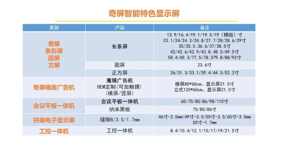 壁挂式触摸屏广告机,奇屏电梯投影广告机