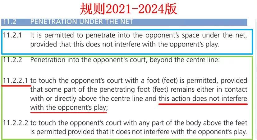 排球的三个位置,排球场地的六个位置图