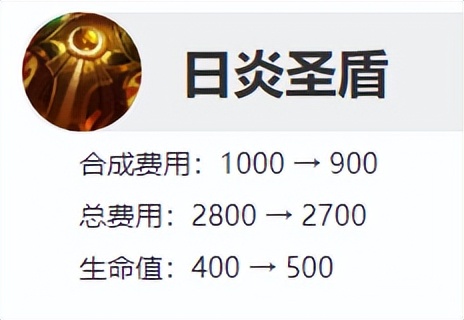 lol国服12.3什么时候更新,lol最新版本更新公告12.22