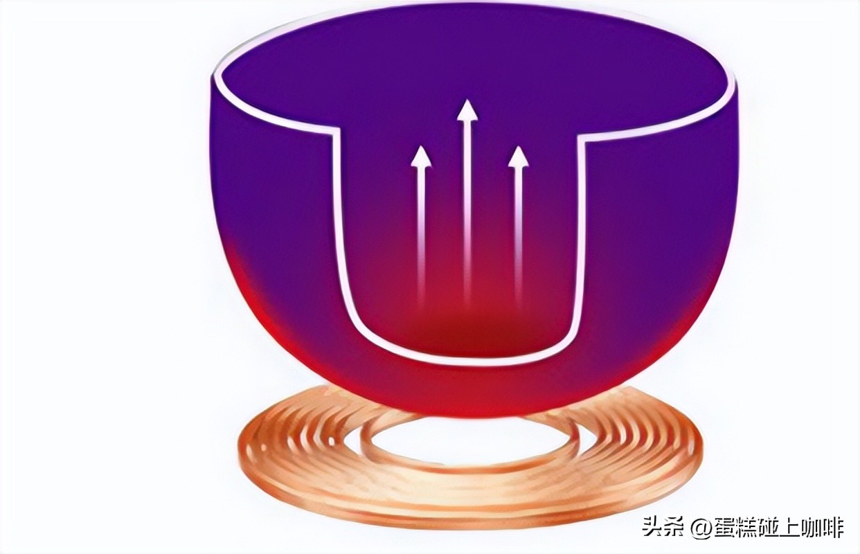 电饭煲哪些好吃好用又实惠,功能少但饭又煮得好的电饭煲推荐