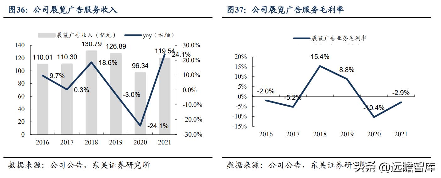 小商品城供应链,全球小商品供应链