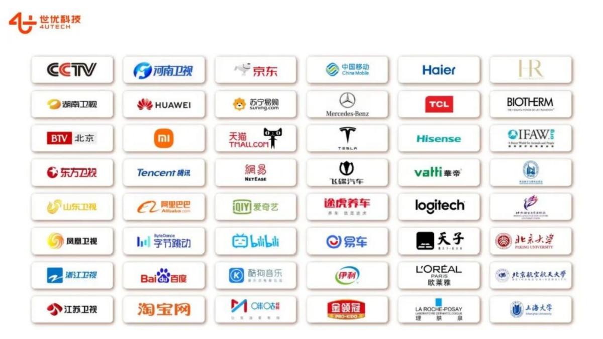 世优AI数字人一体机,世优科技ai短视频