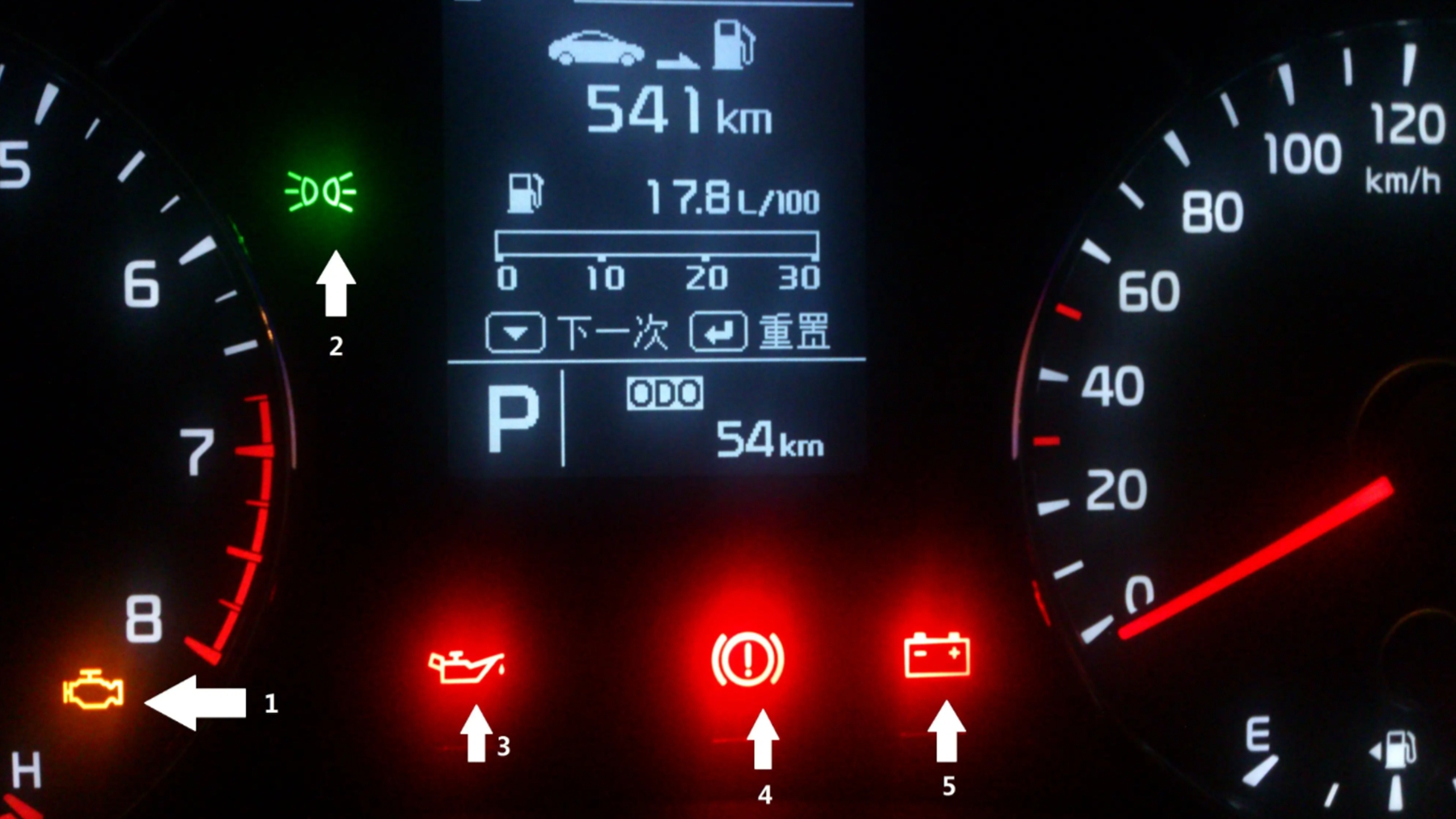 汽车年检必看的六种方法,汽车年检攻略