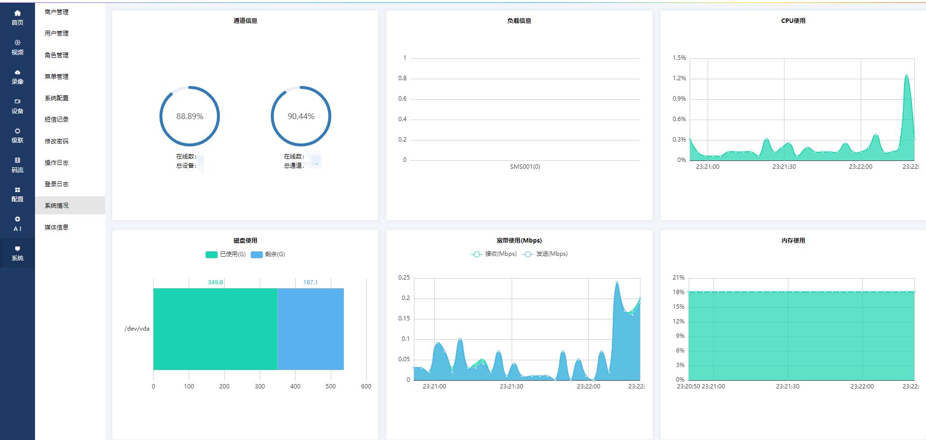 windows如何搭建小程序,win7流媒体服务器怎么搭建