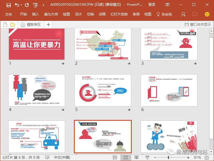 大篇幅的ppt风格处理技巧,常见的ppt内容模板