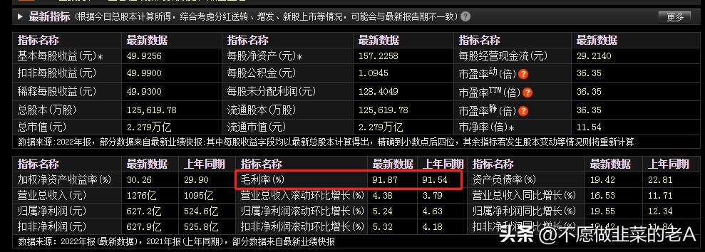 怎么看个股基本面好坏,怎么判断一只股票的基本面好坏