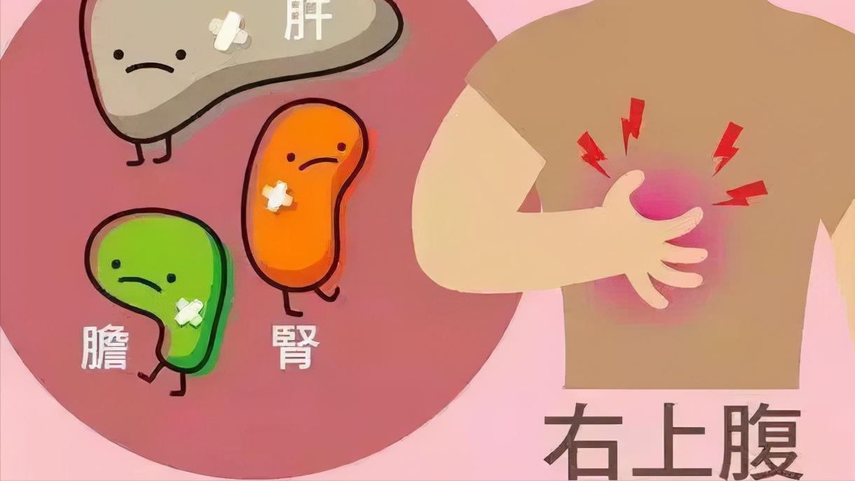 内脏什么病会导致后背不舒服,后背疼痛警惕内脏受损