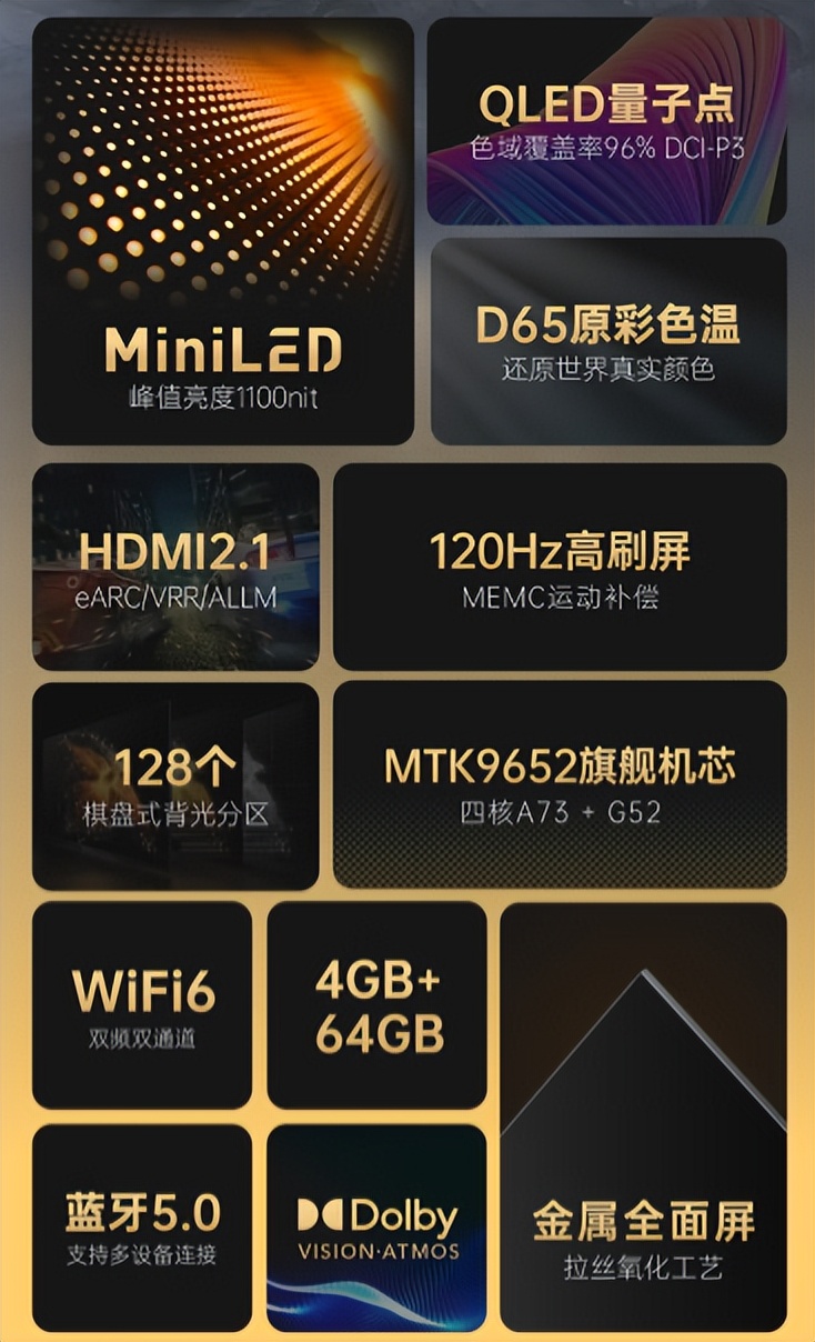 2019电视选购全攻略,2020电视选购全攻略