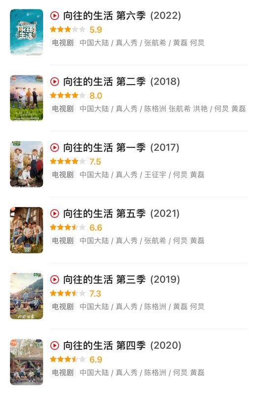 腾讯综艺无vip,腾讯综艺战至巅峰结束了吗