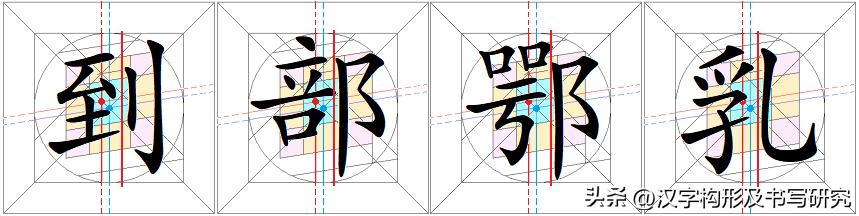 汉字构形新理念之（5）：汉字构形阴阳性之左收右放构形特征