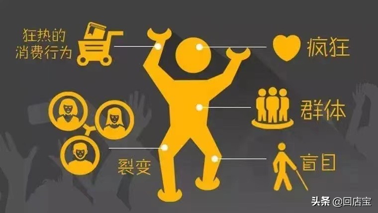 打造自己的私域流量怎么做,私域流量裂变怎么操作