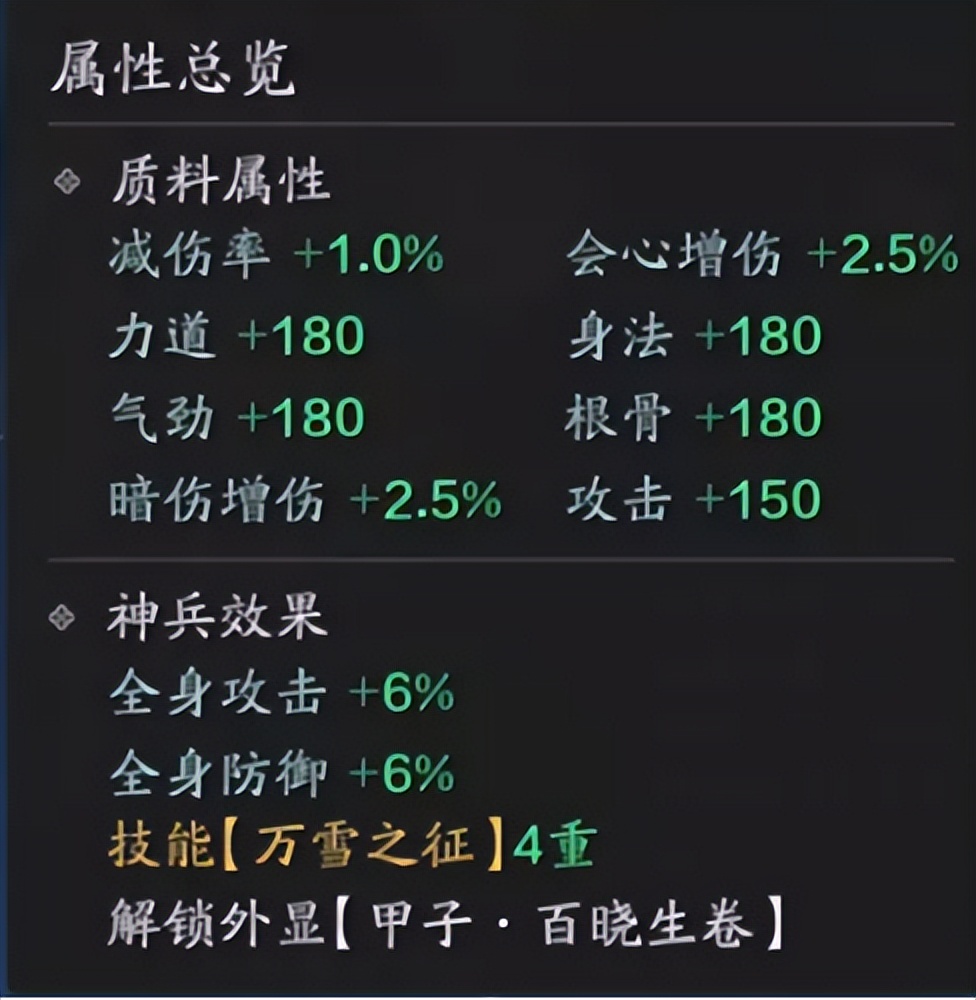 天刀手游神兵培养优先什么,天刀手游神威神兵选择