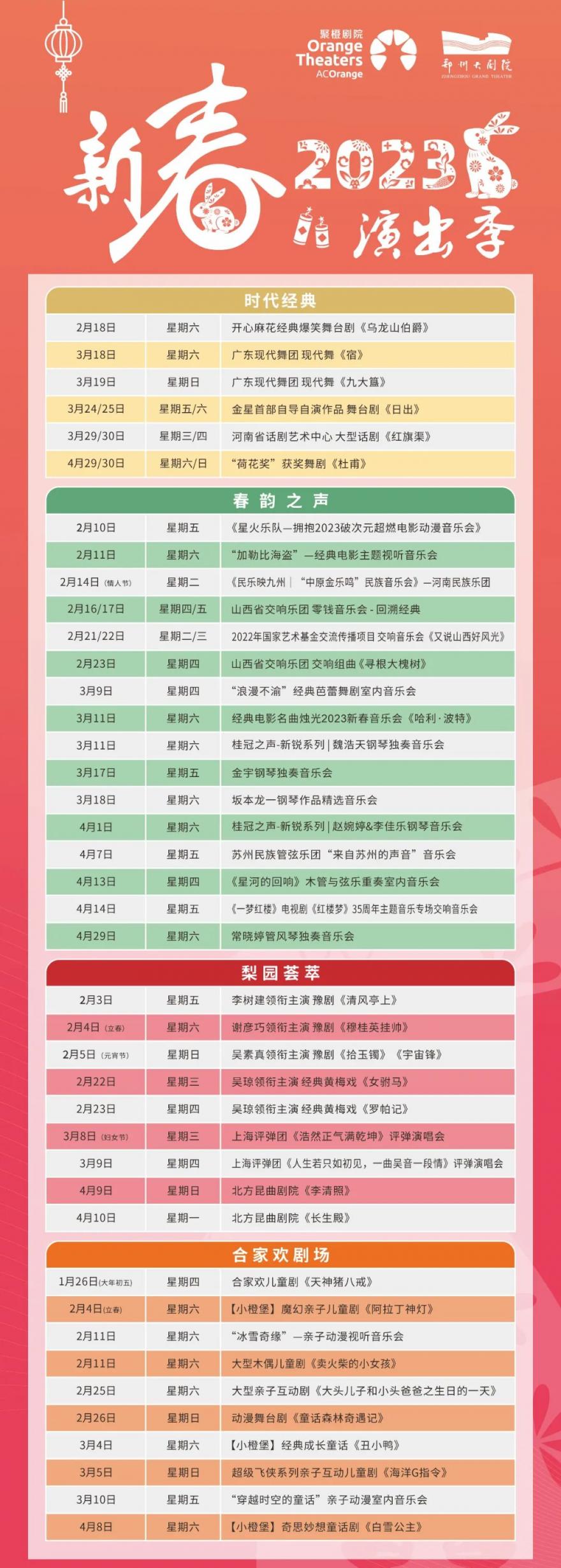 元宵节晚上郑州游玩攻略,郑州元宵节赏灯攻略