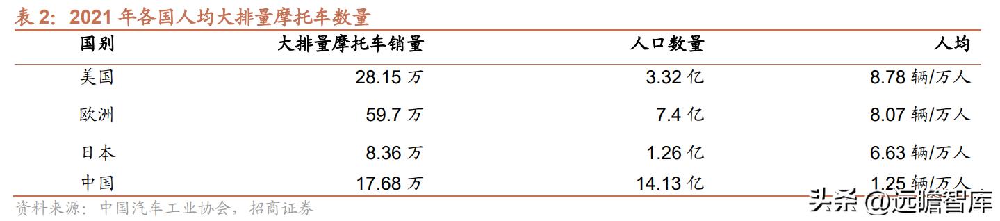 钱江摩托发展前景怎么样,钱江摩托深度分析