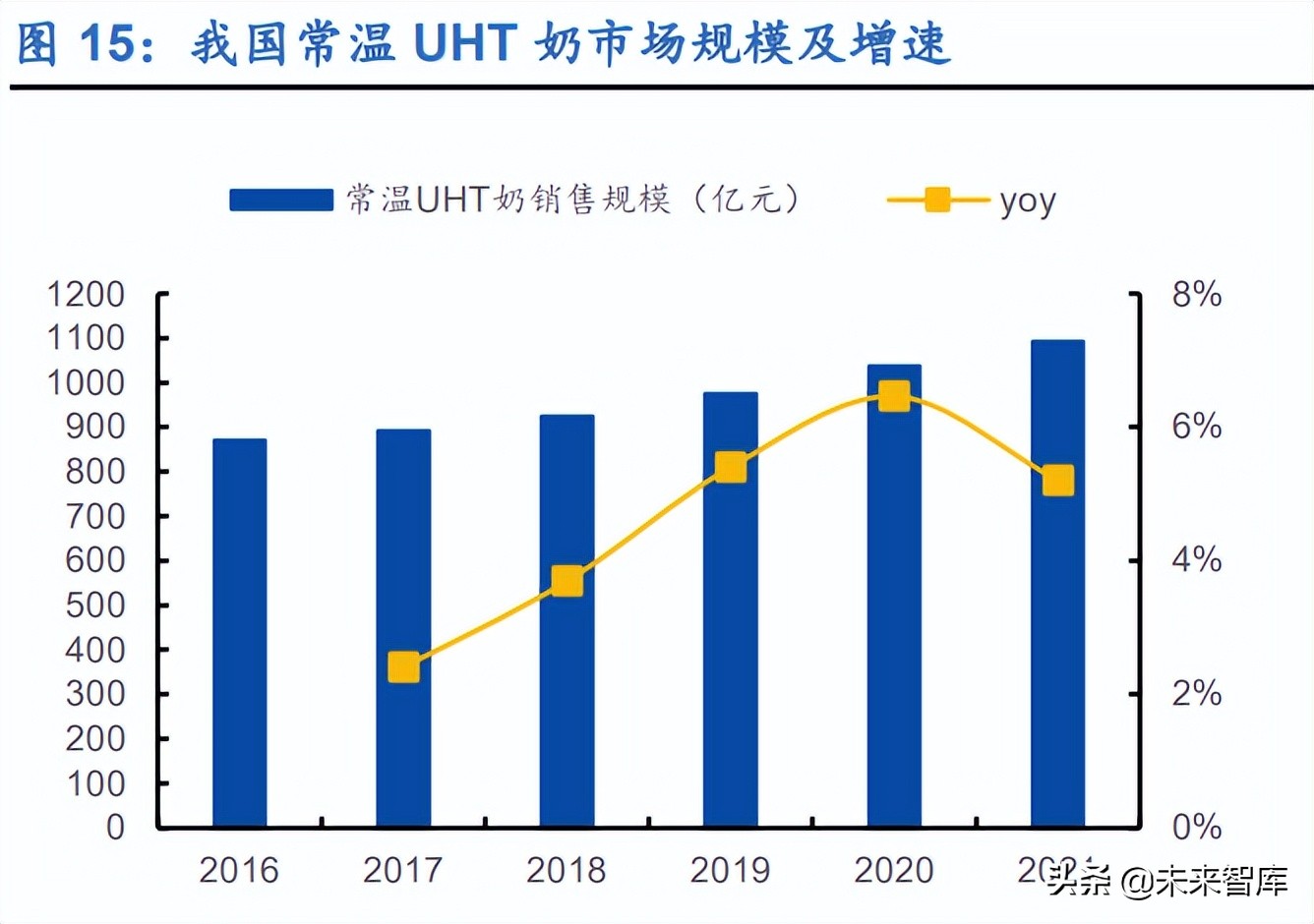 <html>
<head><title>502BadGateway</title></head>
<body>
<center><h1>502BadGateway</h1></center>
<hr><center>nginx</center>
</body>
</html>
<!--apaddingtodisableMSIEandChromefriendlyerrorpage-->
<!--apaddingtodisableMSIEandChromefriendlyerrorpage-->
<!--apaddingtodisableMSIEandChromefriendlyerrorpage-->
<!--apaddingtodisableMSIEandChromefriendlyerrorpage-->
<!--apaddingtodisableMSIEandChromefriendlyerrorpage-->
<!--apaddingtodisableMSIEandChromefriendlyerrorpage-->
