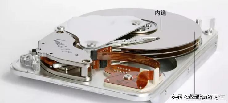 linux对硬盘分区格式化和挂载,linux系统格式化分区用哪个命令