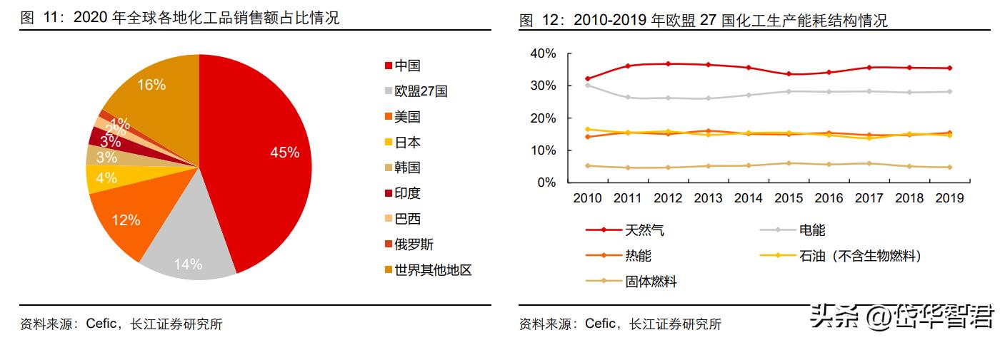 设备更新概念股利柏特,湛江利柏特模块制造有限公司简介