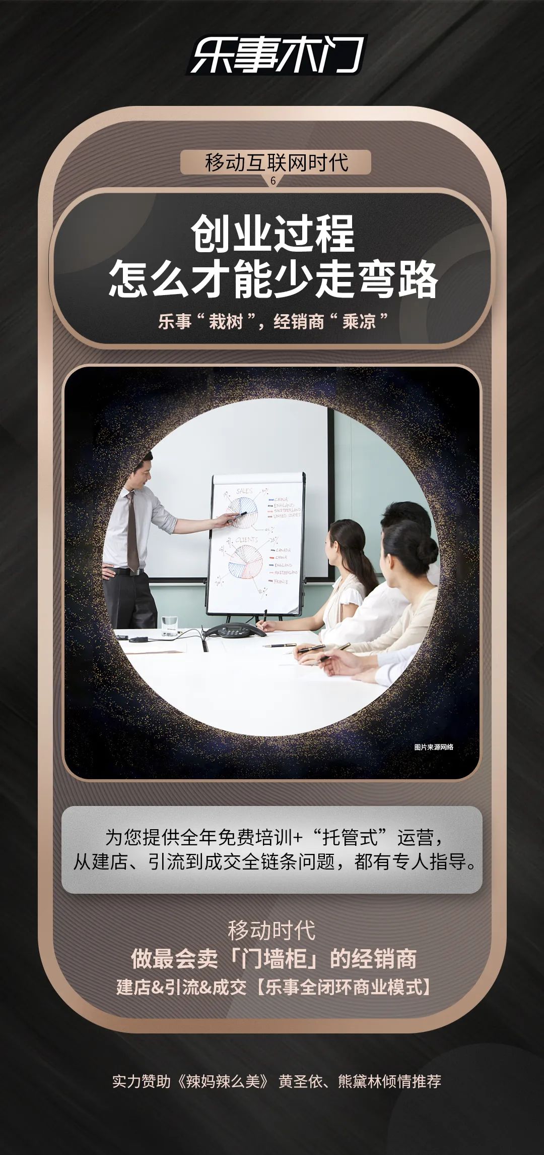 移动时代，乐事木门帮你做最会卖「门墙柜」的经销商