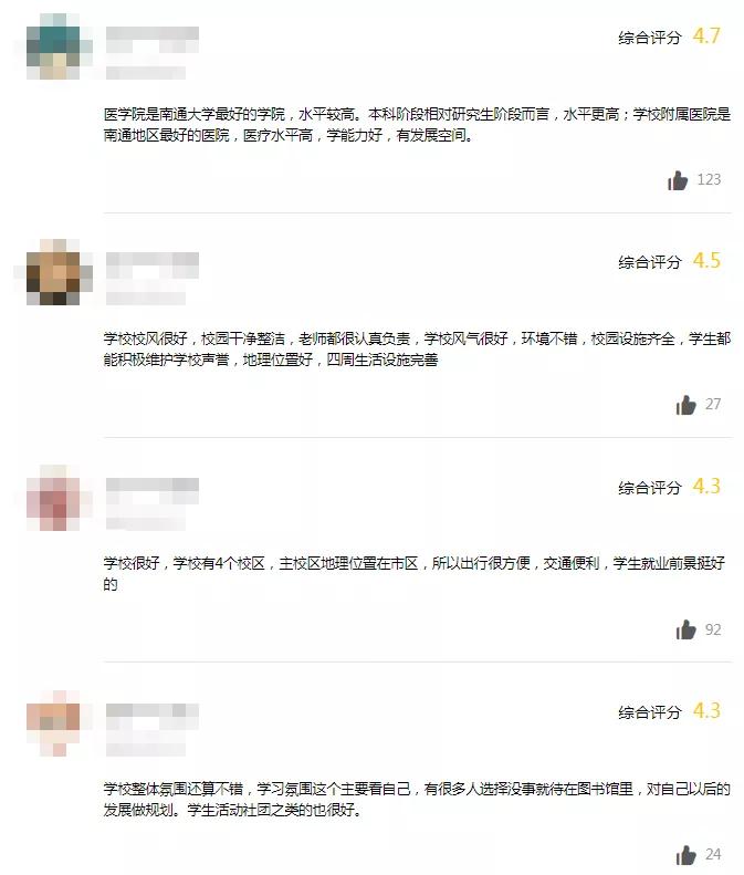 大学排名南通大学,江苏高校特色优势专业汇总