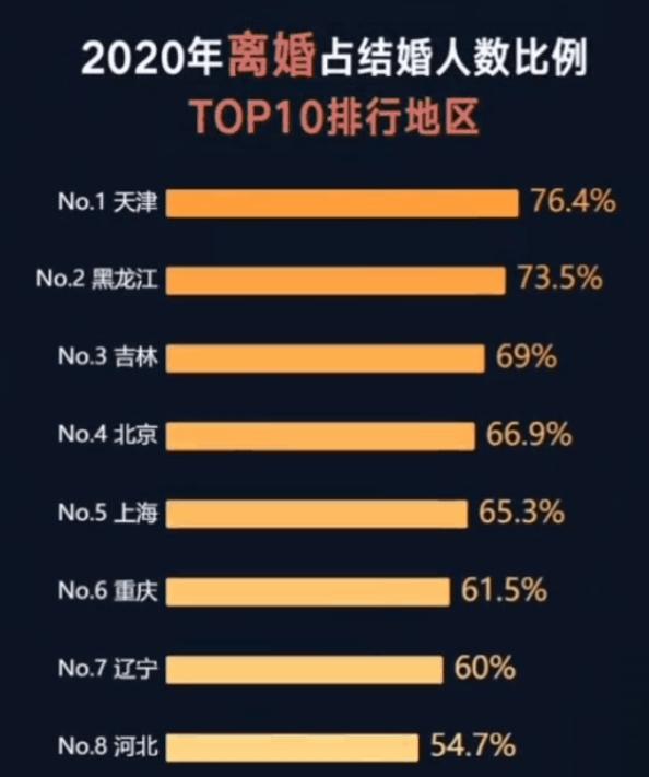 赛博朋克通性,赛博朋克与异性