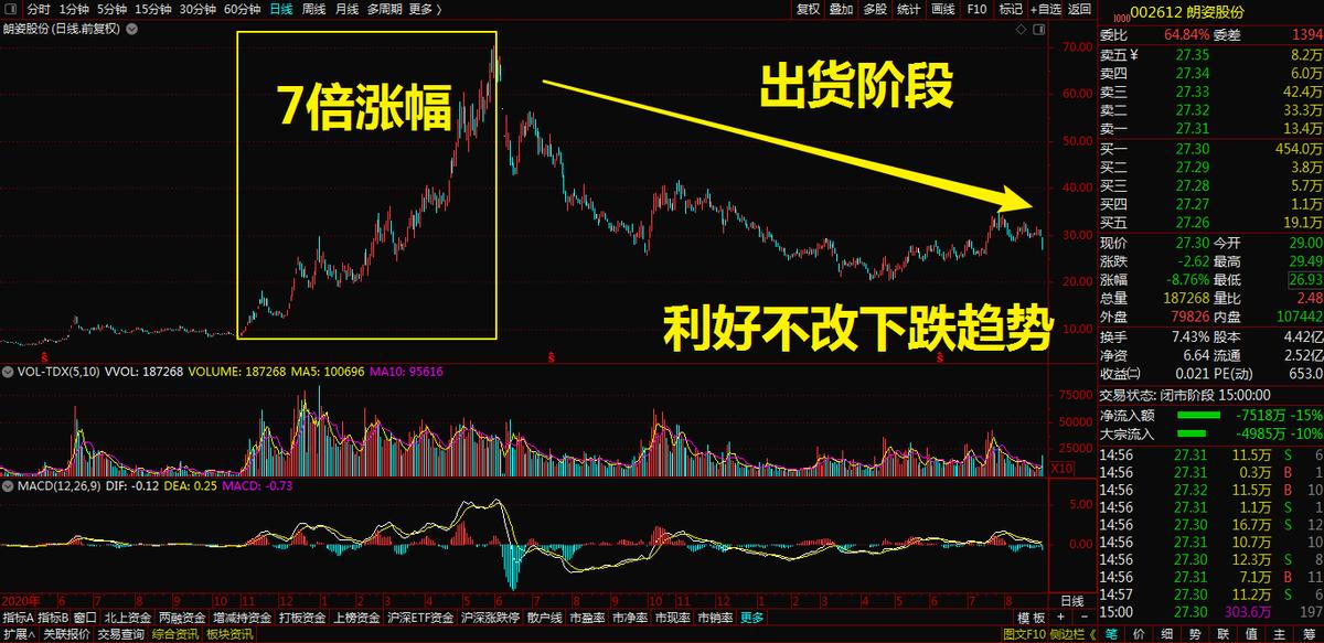 人民币贬值为什么利好出口型企业,人民币贬值利好物流吗