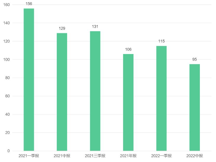 天齐锂业未来市值3000亿有可能吗,天齐锂业为什么跌得这么厉害