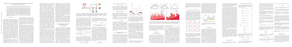 arxiv论文摘要160篇,arxiv网络科学论文摘要
