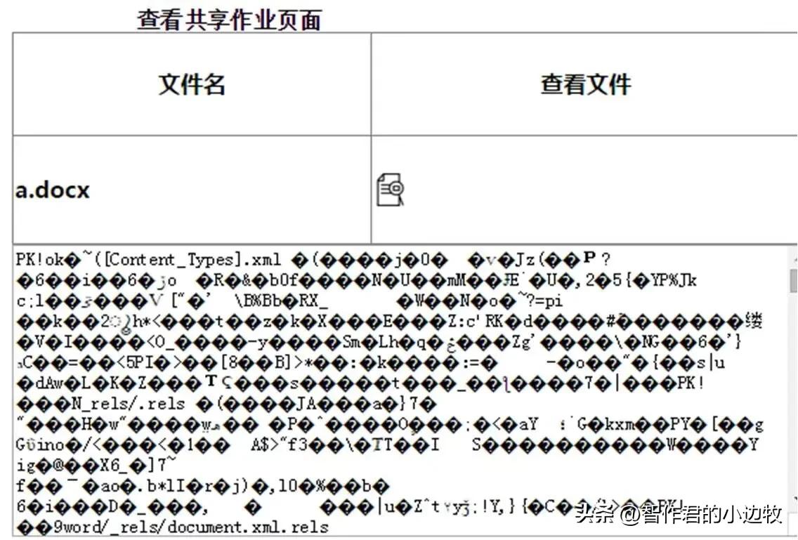 pdf转换word文档免费,word文档如何转成pdf文件