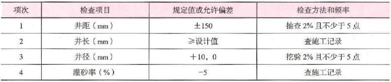 2023年二级建造师公路讲义,2020年二级建造师公路案例解析