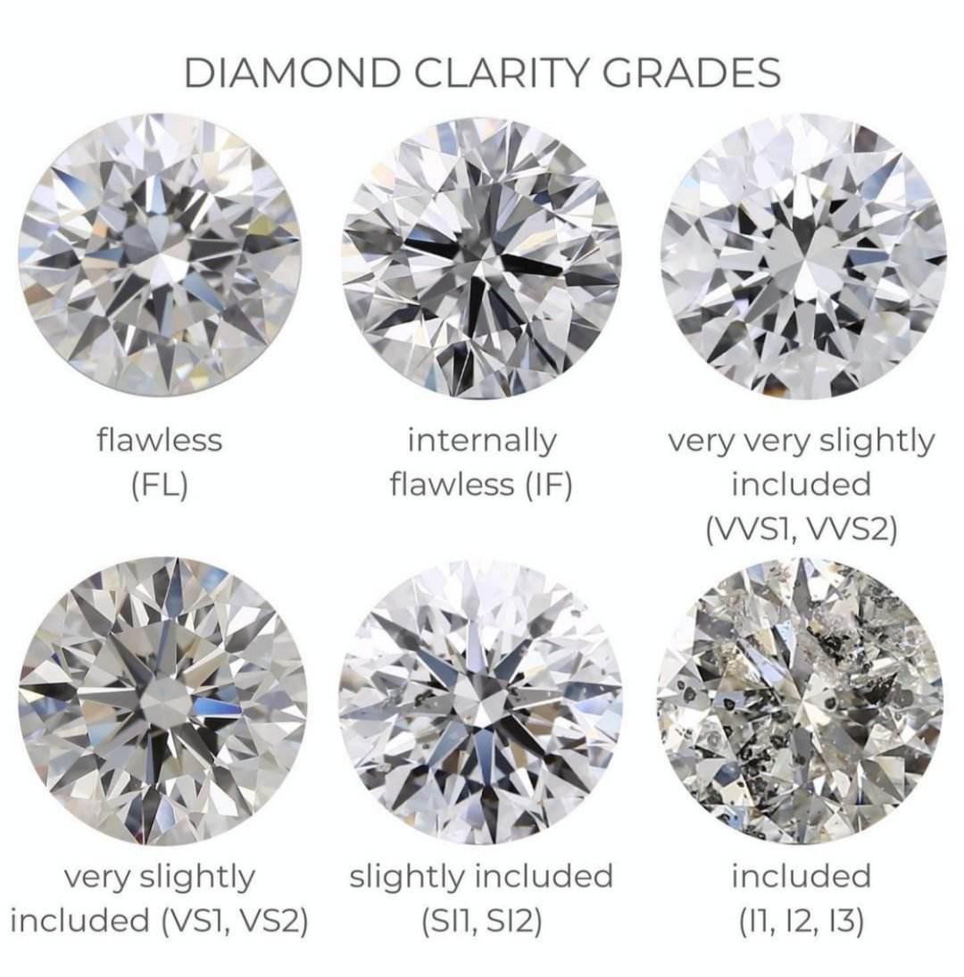 兰州钻戒哪家好,太原钻戒哪家靠谱