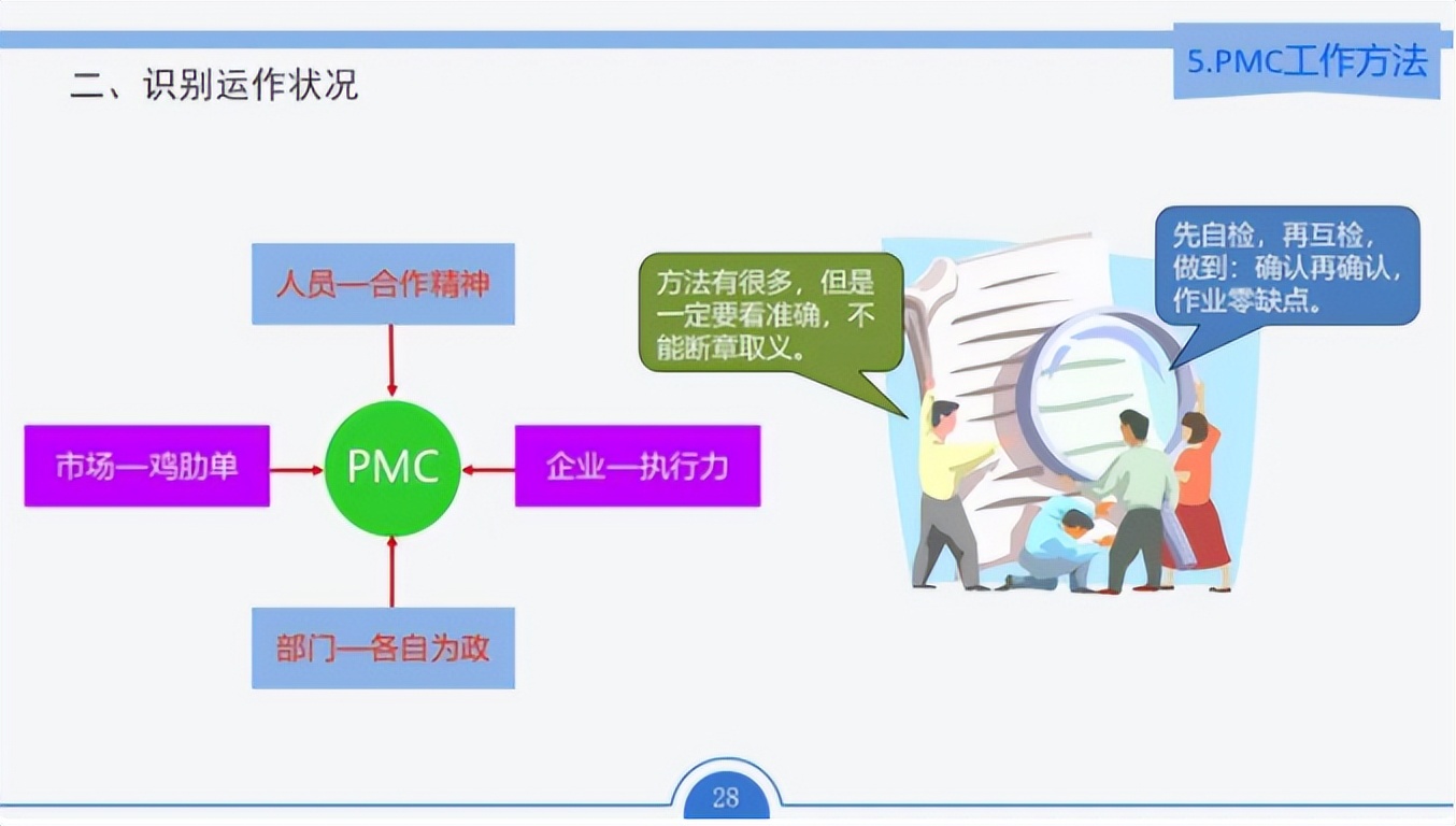 pmc计划管理培训教材,pmc教材