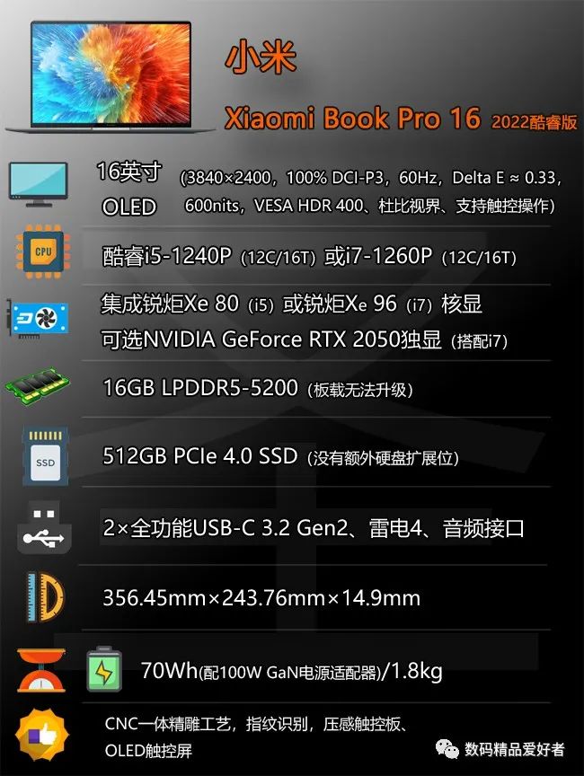 小米游戏本锐龙版2021跑分,小米笔记本锐龙版和英特尔区别