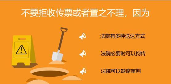 不送达开庭传票可以开庭吗,法院开庭不去参加是什么后果