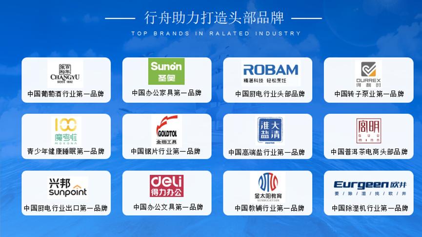 品牌全案策划公司推荐,专业品牌策划咨询设计