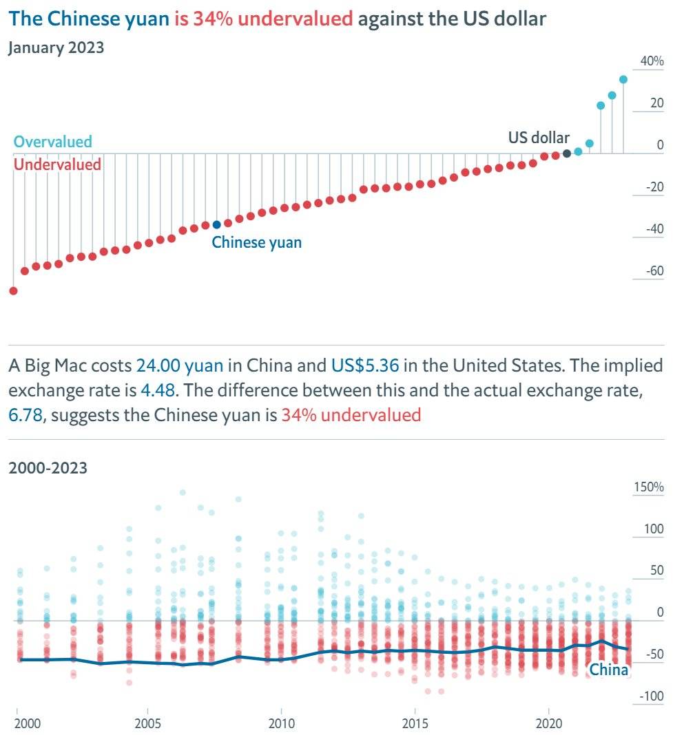 商品如何定价,谁在买大宗商品