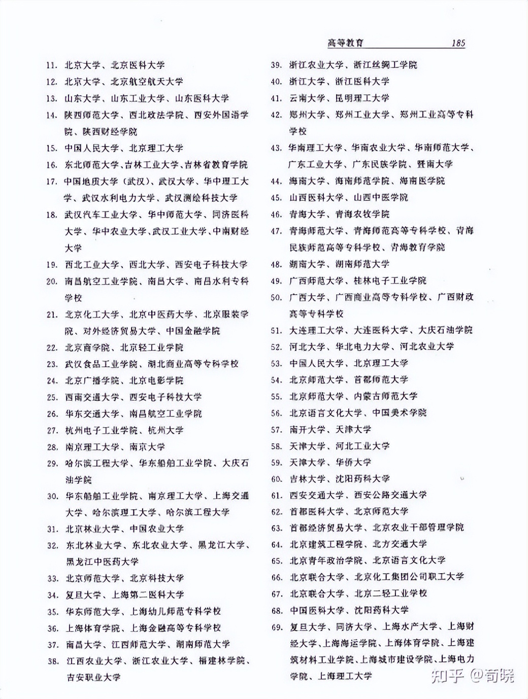 为什么说郑州大学是最好的211,郑州大学在211中属于什么档次