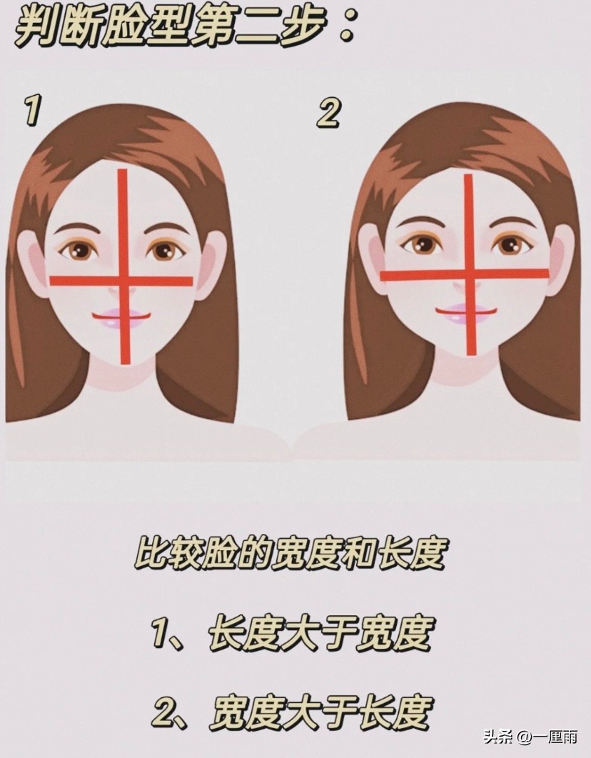 锁骨发型女2020流行发型减龄脸小,大脸显脸小短发型女2020流行发型