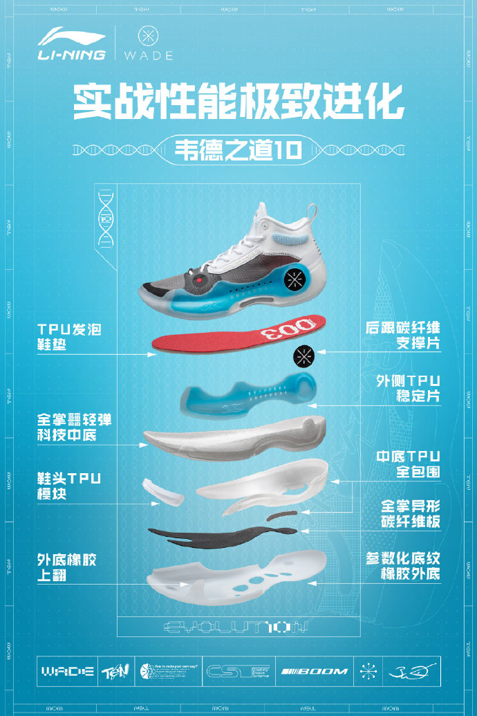 2020国产十大最好篮球鞋,2022国产篮球鞋排行榜前十名