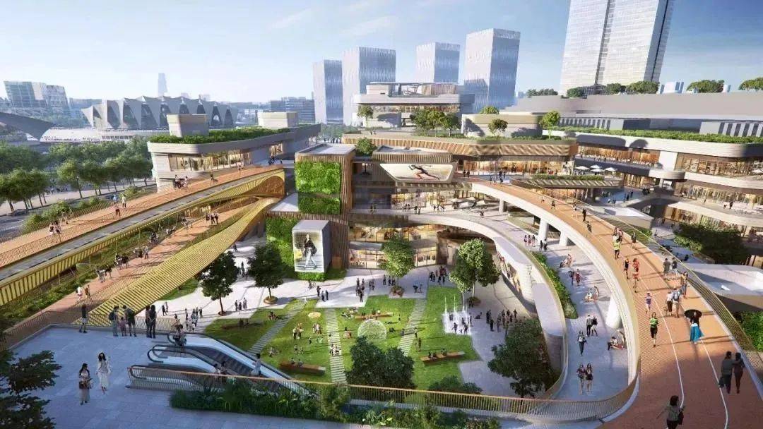 商业趋势2023,商业趋势2030