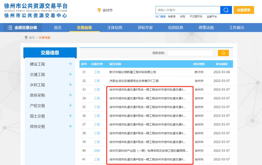 太牛了！45.58亿砸来！6条轨道线路！徐州东区2022全面爆发