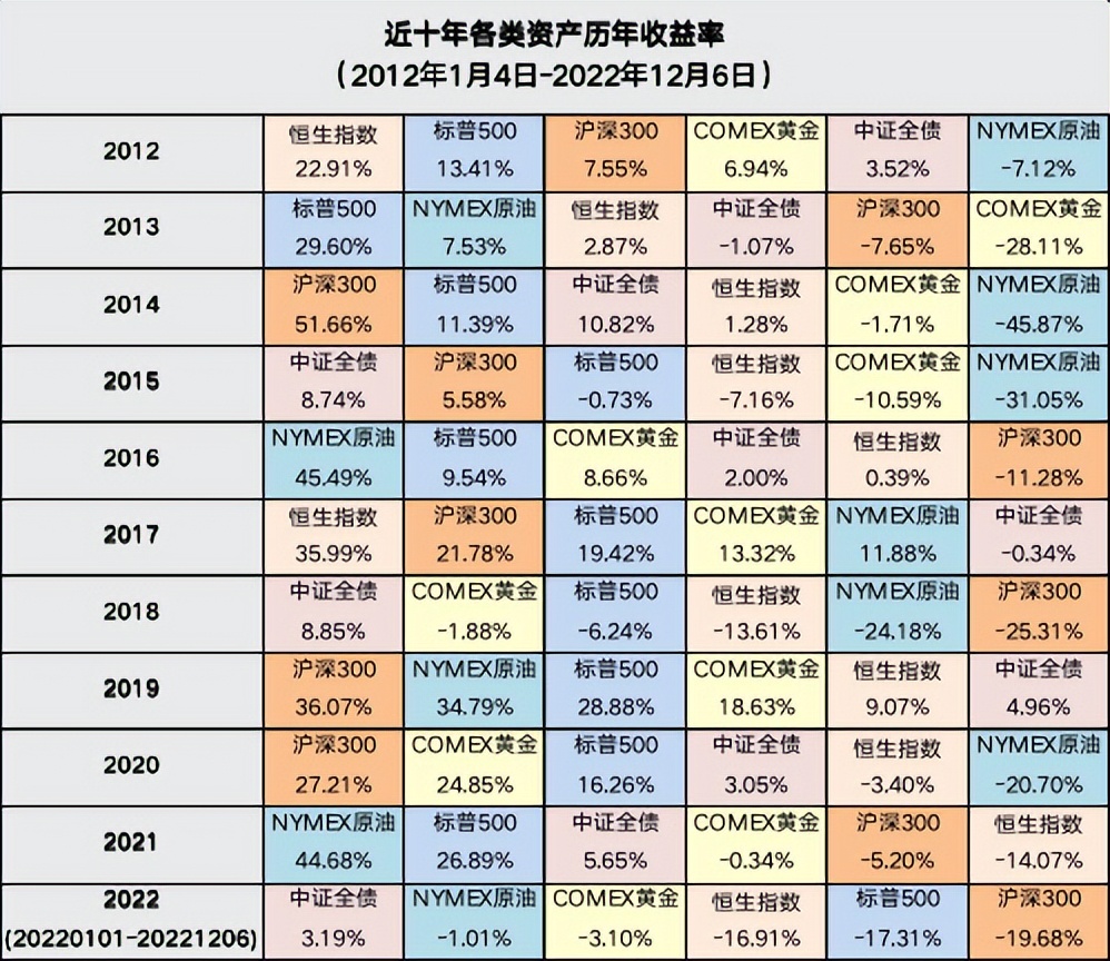 “爆冷”频上热搜，我们该如何提高投资赛场的“确定性”？